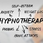 When Hypnotherapy Can Be Useful: What Hypnosis Really Does to Your Anxiety?